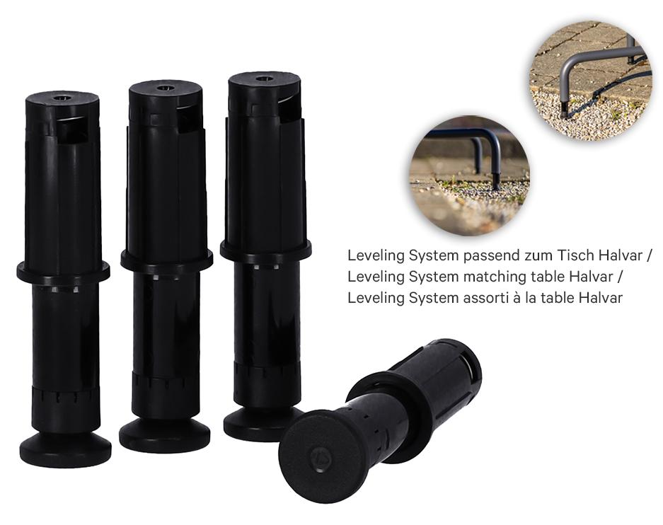 Abbildung Zubehör Leveling System