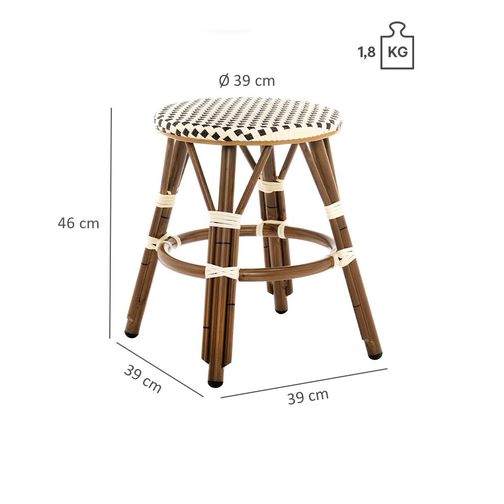 Abbildung stool Malte