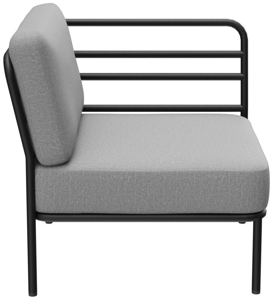 Abbildung Afsluitend element rechts Sonica Seitenansicht