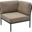 Abbildung Hoekelement Sonica Schrägansicht