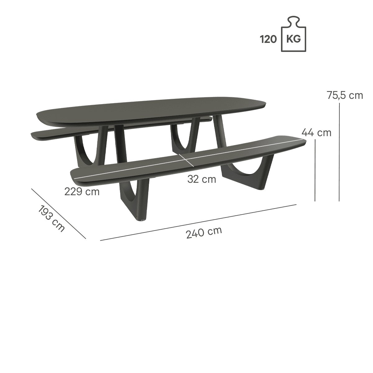Abbildung table Boatnic