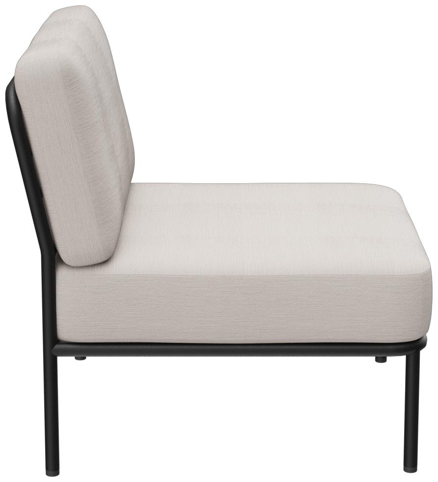 Abbildung 1-Sitzer-Element Sonica Seitenansicht