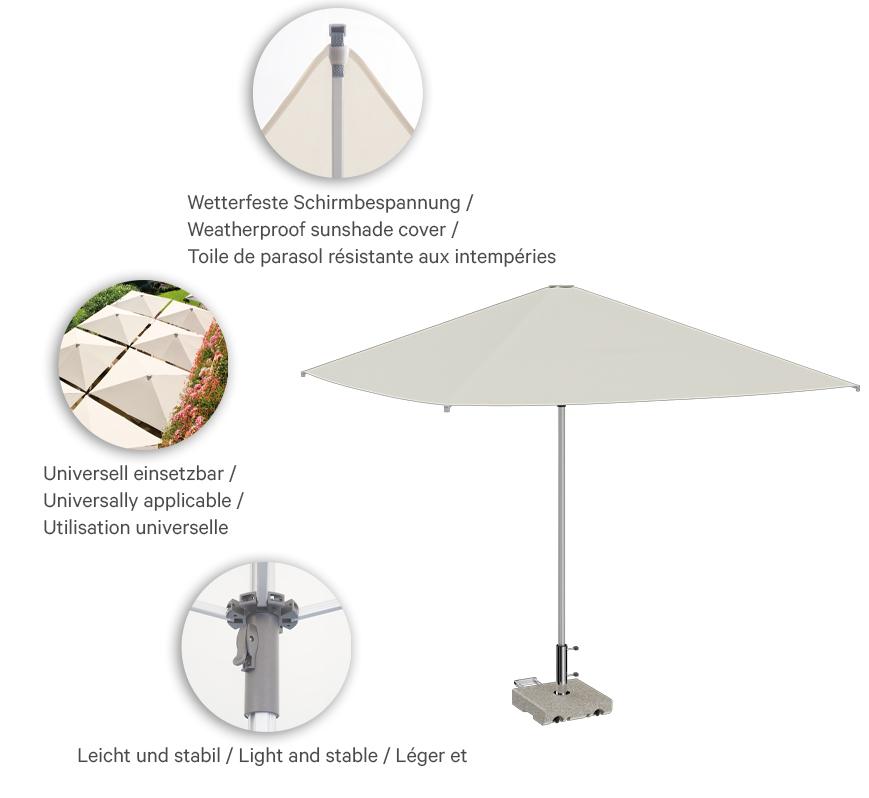 Abbildung Schirm Sama