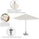 Abbildung Schirm Sama