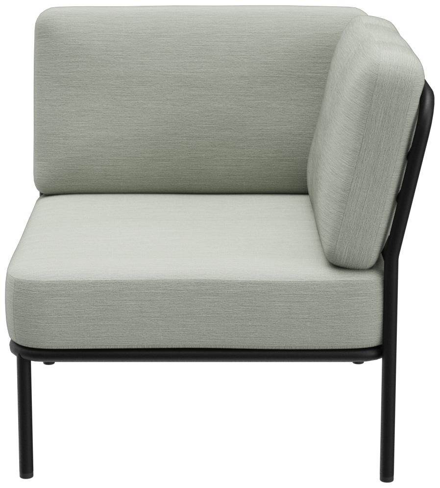 Abbildung Hoekelement Sonica Vorderansicht