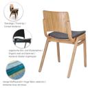 Abbildung Stuhl Baldur