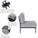 Abbildung 1-zits element Sonica