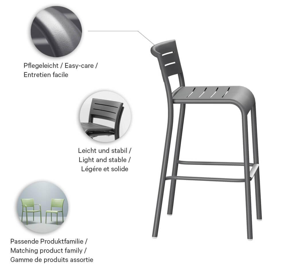 Abbildung Tabouret de bar Helke