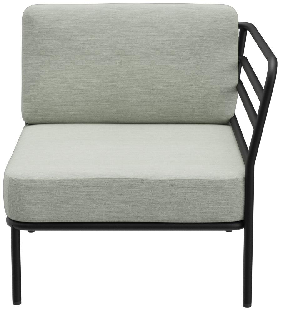 Abbildung Afsluitend element rechts Sonica Vorderansicht