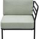 Abbildung Afsluitend element rechts Sonica Vorderansicht