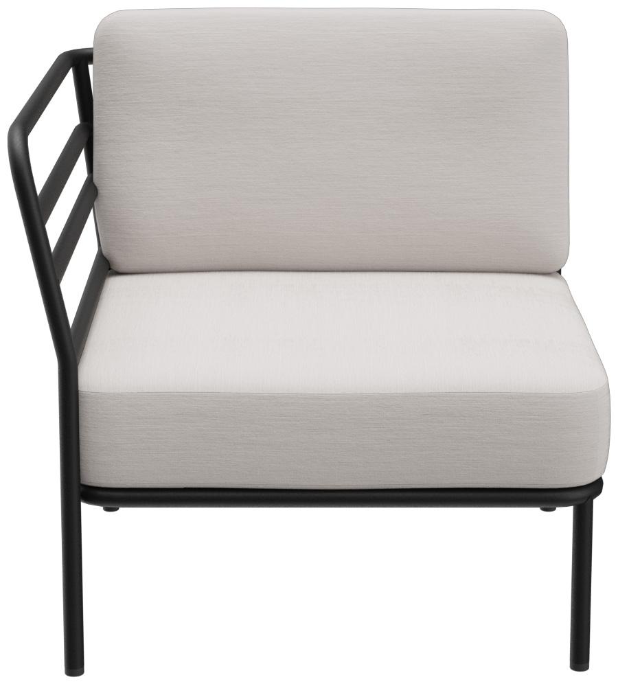 Abbildung Eindelement links Sonica Vorderansicht