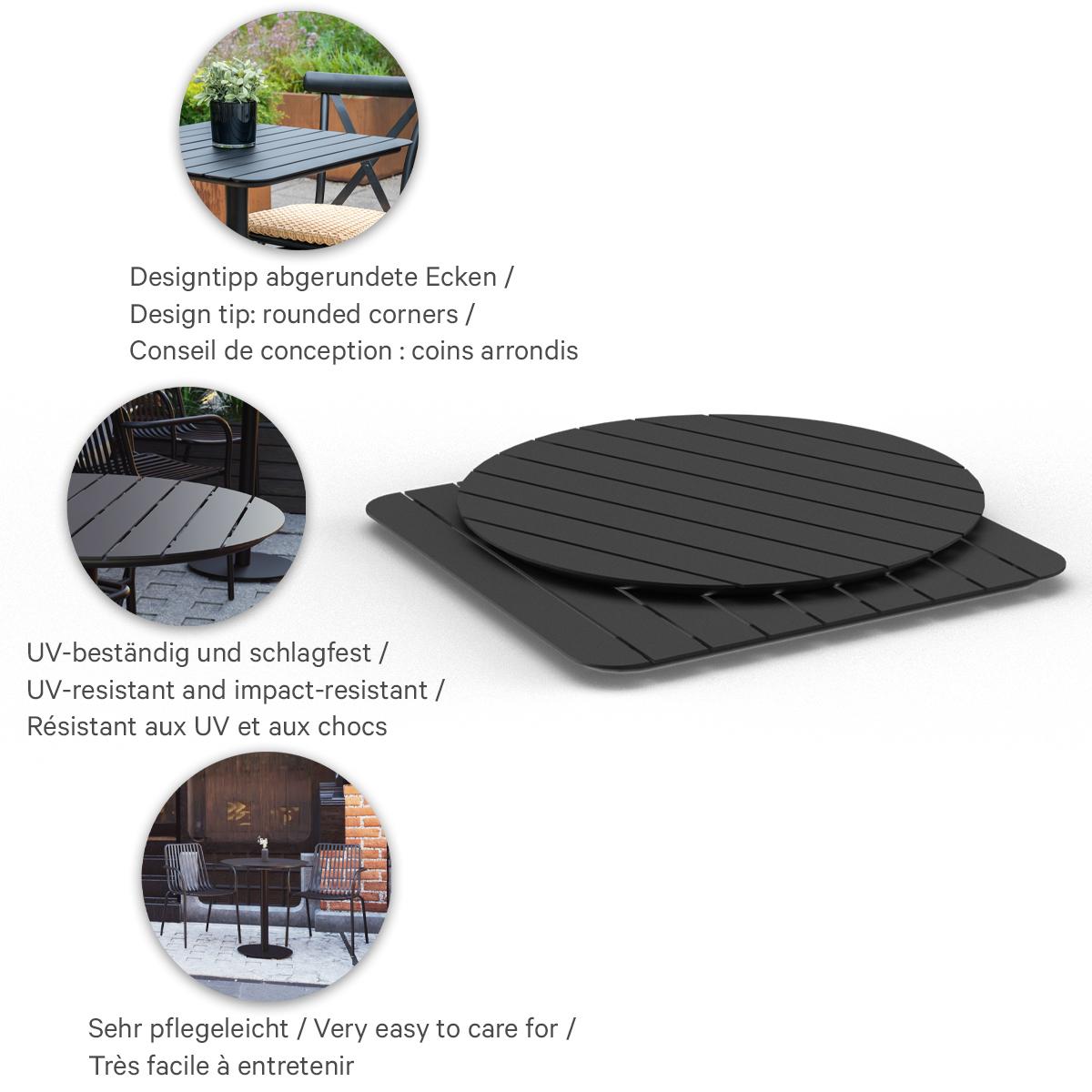 Abbildung Tafelblad ZAILA