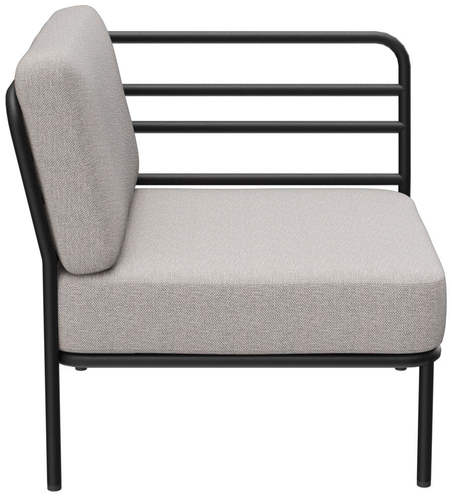 Abbildung Abschlusselement rechts Sonica Seitenansicht