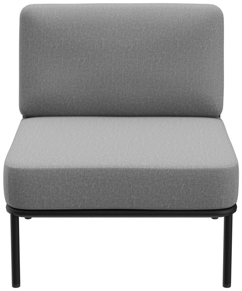 Abbildung 1-zits element Sonica Vorderansicht