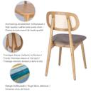 Abbildung Stuhl Ralina