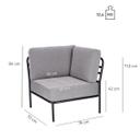 Abbildung Hoekelement Sonica