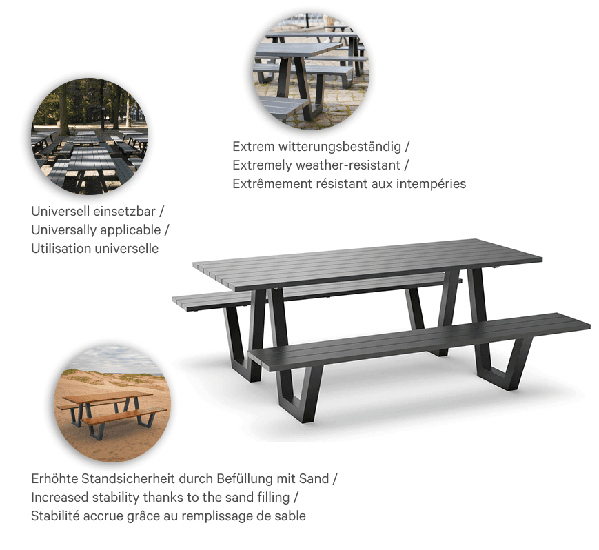Abbildung table Pique-nique