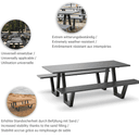 Abbildung table Pique-nique