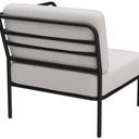 Abbildung Afsluitend element rechts Sonica Schrägansicht