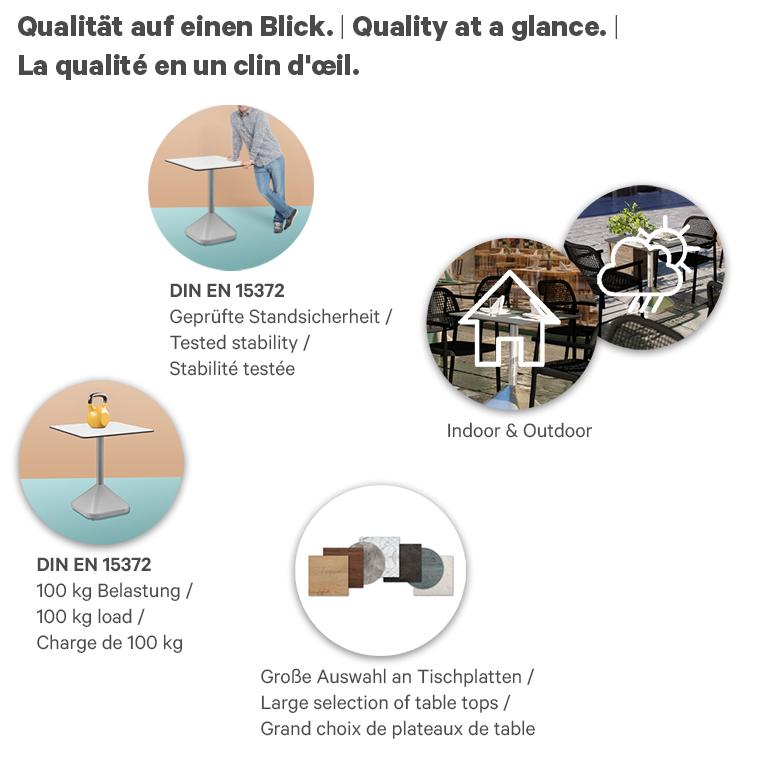 Abbildung Eettafel Kavi