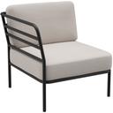 Abbildung Eindelement links Sonica Schrägansicht