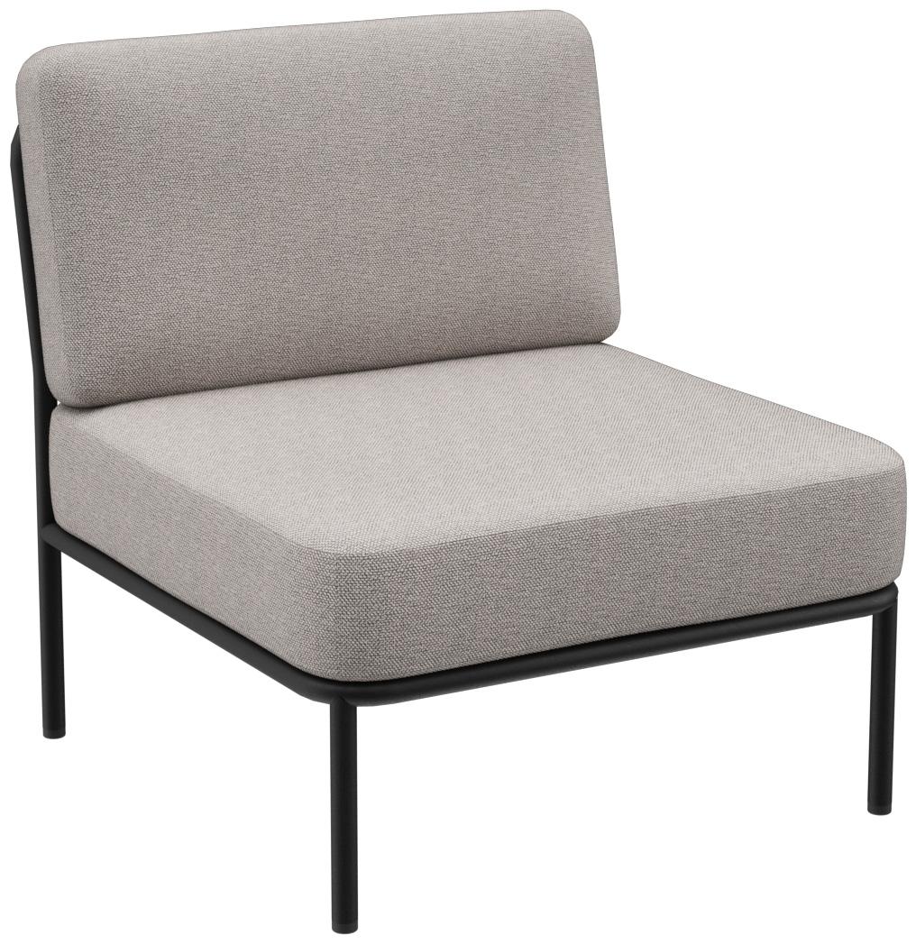 1-seater Sonica
