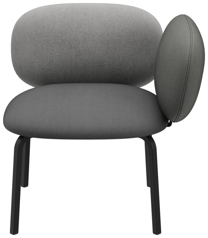 Abbildung Hoekzetel links Liberty Vorderansicht