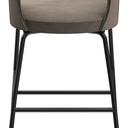 Abbildung Barhocker Nilla Rückansicht