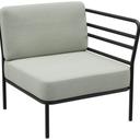 Abbildung Afsluitend element rechts Sonica Schrägansicht