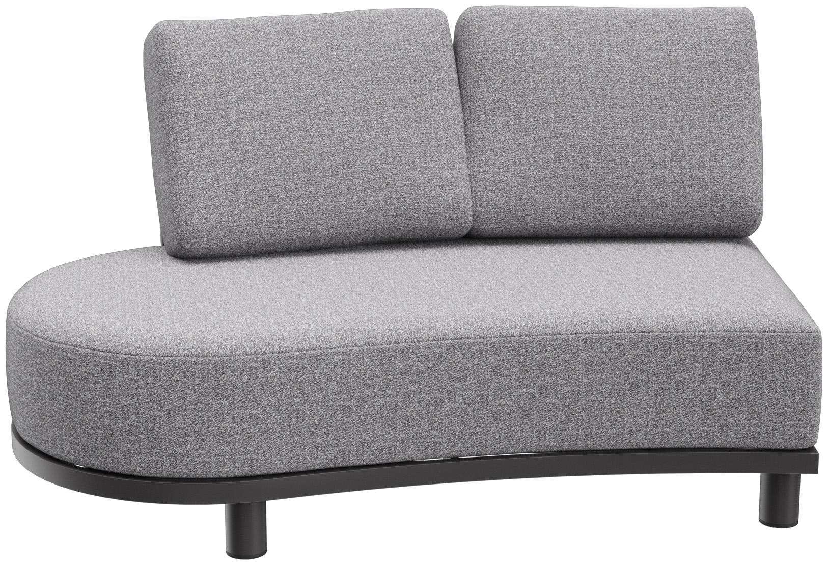 Abbildung left-hand closing element Sivonda Vorderansicht