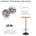 Abbildung Stehtisch Modular T