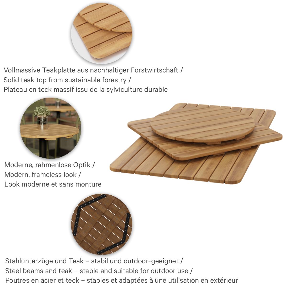 Abbildung Plateau de table Sendo A