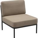 Abbildung 1-zits element Sonica Schrägansicht