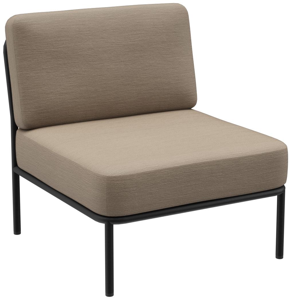 1-seater Sonica