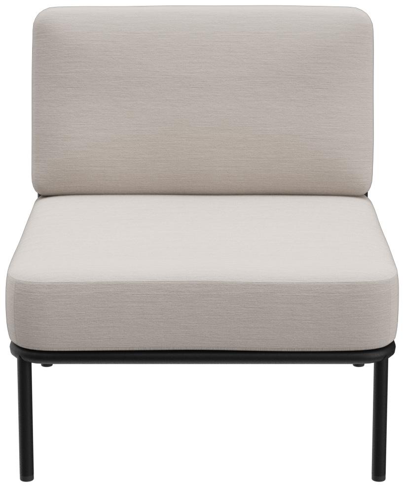 Abbildung 1-Sitzer-Element Sonica Vorderansicht