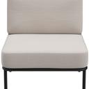 Abbildung 1-Sitzer-Element Sonica Vorderansicht