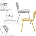 Abbildung chaise P32