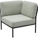 Abbildung Hoekelement Sonica Schrägansicht