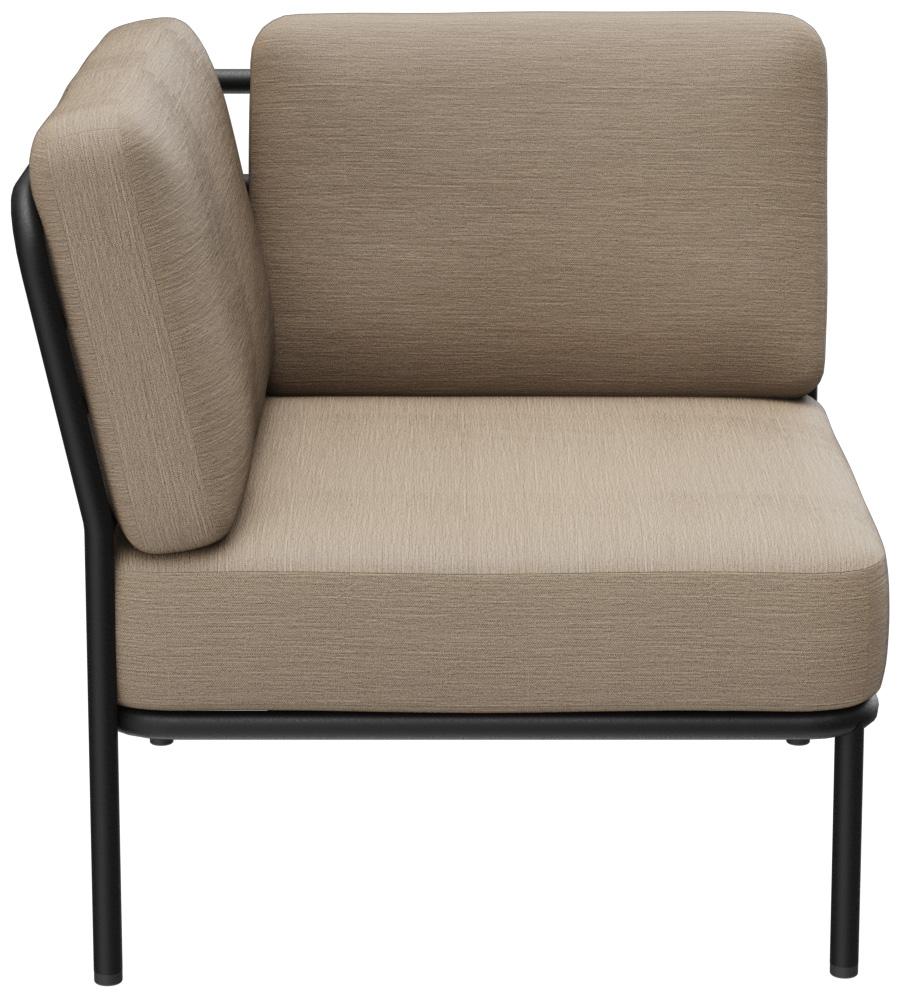 Abbildung Hoekelement Sonica Seitenansicht