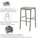 Abbildung bar stool Heco
