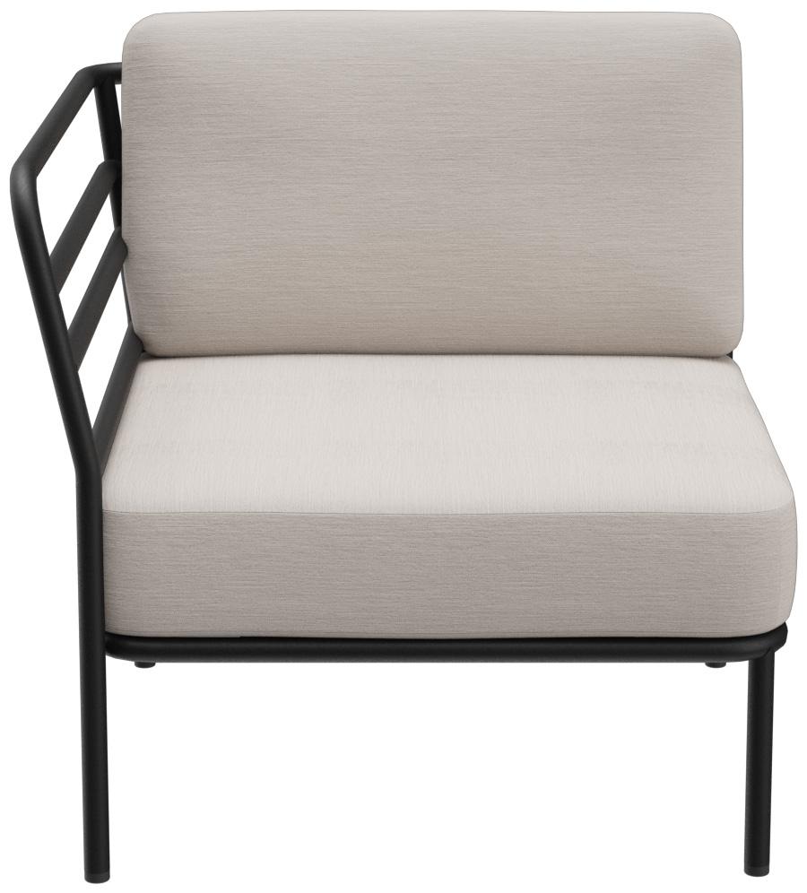 Abbildung Eindelement links Sonica Vorderansicht