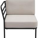 Abbildung Eindelement links Sonica Vorderansicht