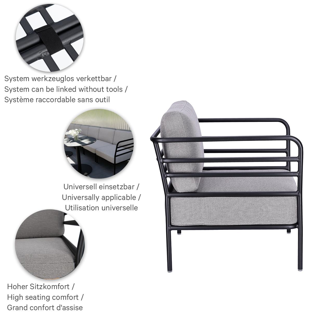 Abbildung stoel Sonica