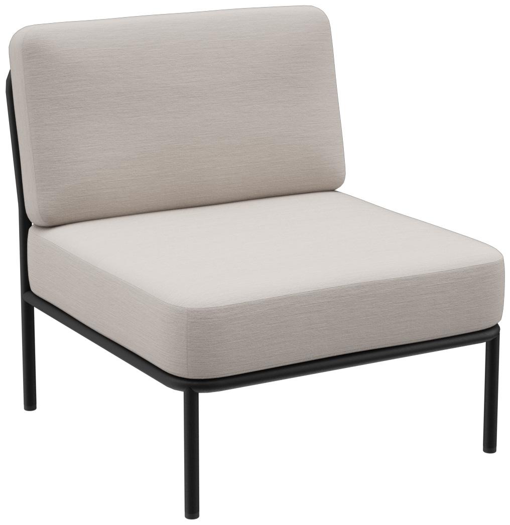 1-zits element Sonica