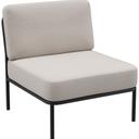 Abbildung 1-Sitzer-Element Sonica Schrägansicht