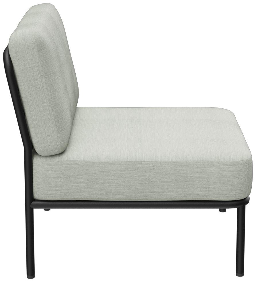 Abbildung 1-zits element Sonica Seitenansicht