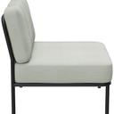 Abbildung 1-zits element Sonica Seitenansicht