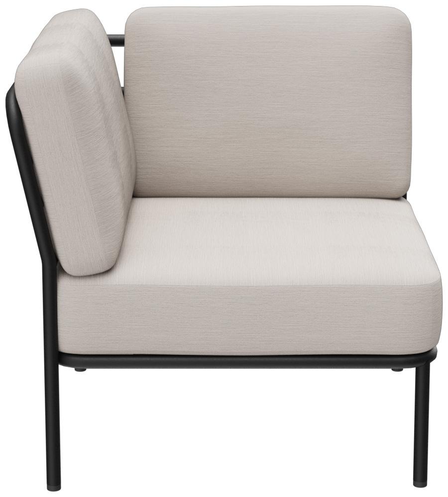 Abbildung Hoekelement Sonica Seitenansicht