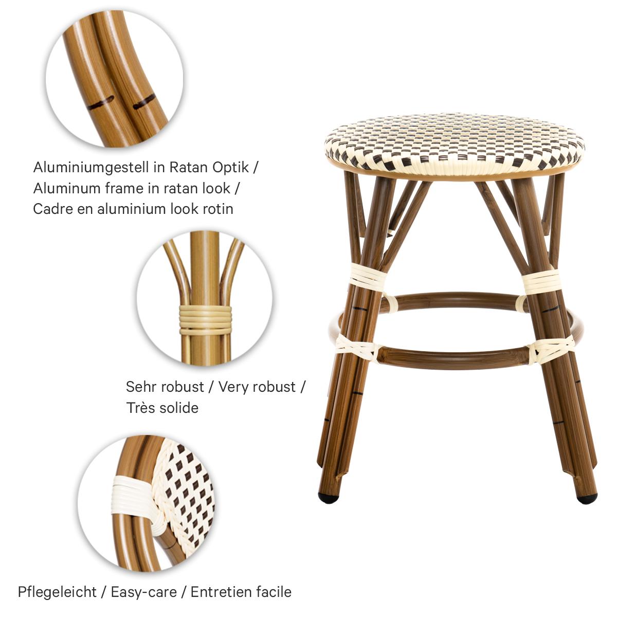 Abbildung stool Malte