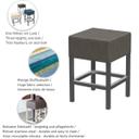 Abbildung Hocker Yes